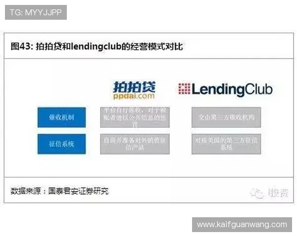 凯发会员登录入口官方最新版本更新信息，确保您使用的登录渠道安全稳定