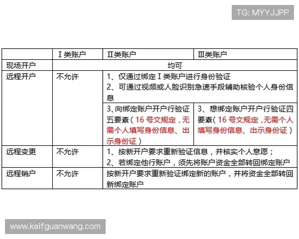 凯发体育现金开户常见风险及应对策略保障投注过程顺利进行 凯发体育现金开户常见风险及应对策略保障投注过程顺利进行