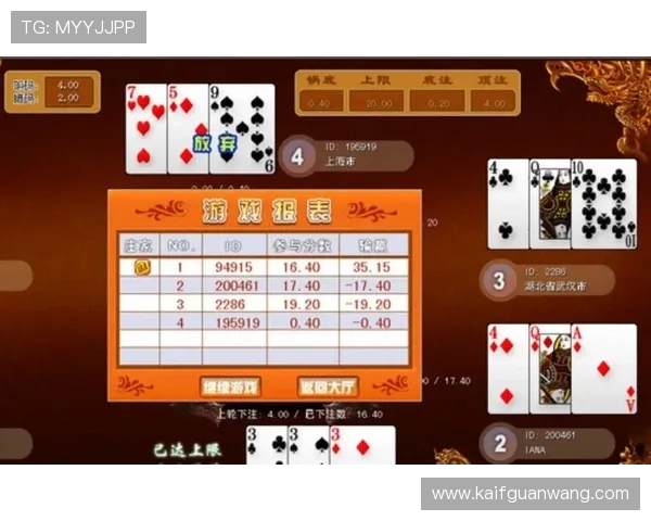 富贵三张玩法技巧全面解析助你在牌局中占据优势地位 富贵三张玩法技巧全面解析助你在牌局中占据优势地位