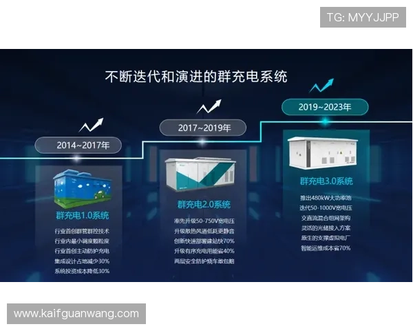 凯发旗舰厅注册平台技术升级，提供更稳定流畅的游戏环境