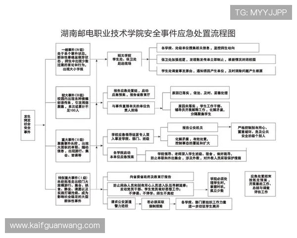 凯发旗舰厅客户端用户注册流程及账号安全设置指南 凯发旗舰厅客户端用户注册流程及账号安全设置指南