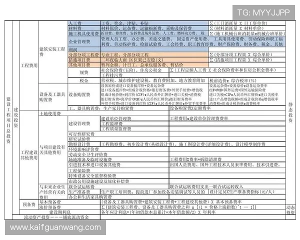 凯发体育手机端安全保障措施，确保用户信息与资金安全无忧