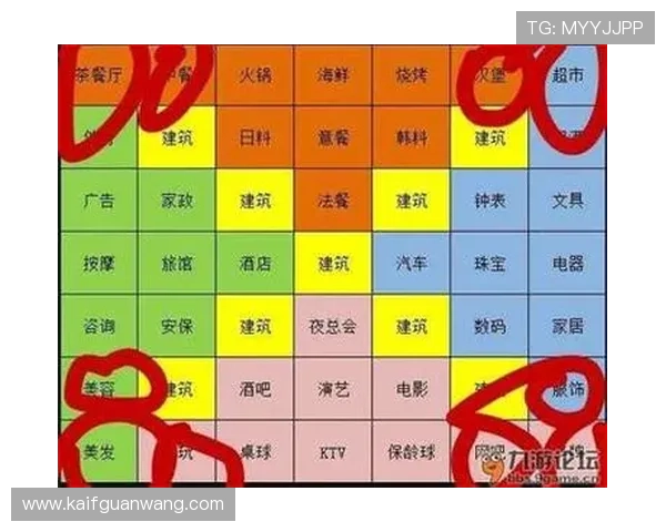 凯发娱乐滚球平台优惠活动与奖励政策全面解析提升你的游戏体验